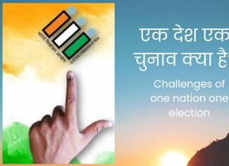 One Nation One Election in Hindi