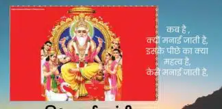 Vishwakarma Jayanti in Hindi | विश्वकर्मा पूजा विधि Vishwakarma Jayanti