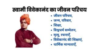 Vivekananda Biography in Hindi