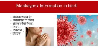 Monkeypox Information in hindi